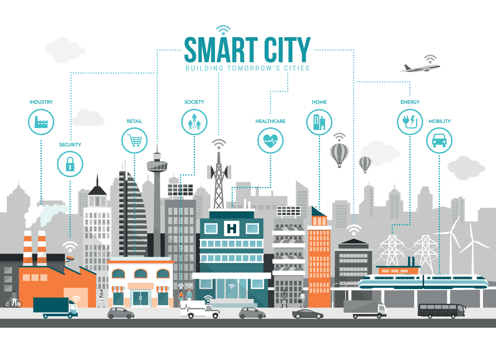RFID Smart Cities
